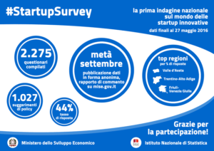 startupsurvey_